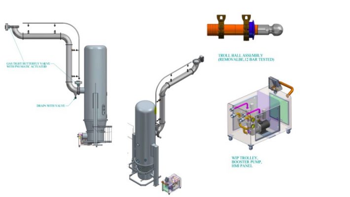 3.2 Duck cleaning system